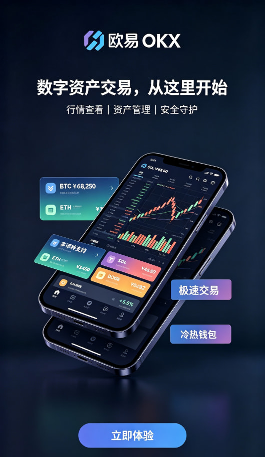 欧交易所APP官方下载充值入金与现货交易操作